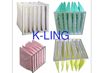 Eficacia del medio de filtro de bolso del aire acondicionado de la fibra sintética lavable